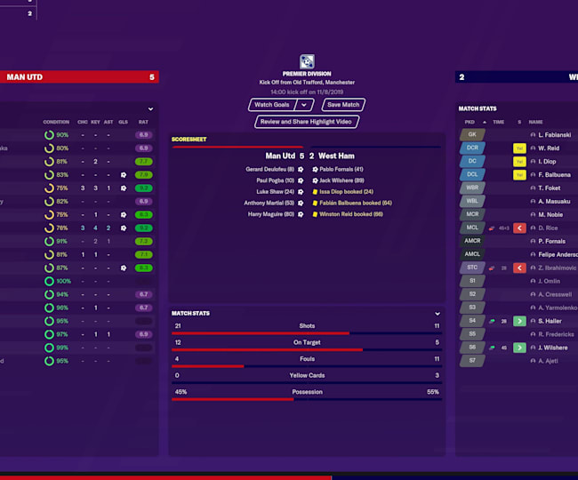 Football Manager 2020 Best Free Agents The 10 Greatest