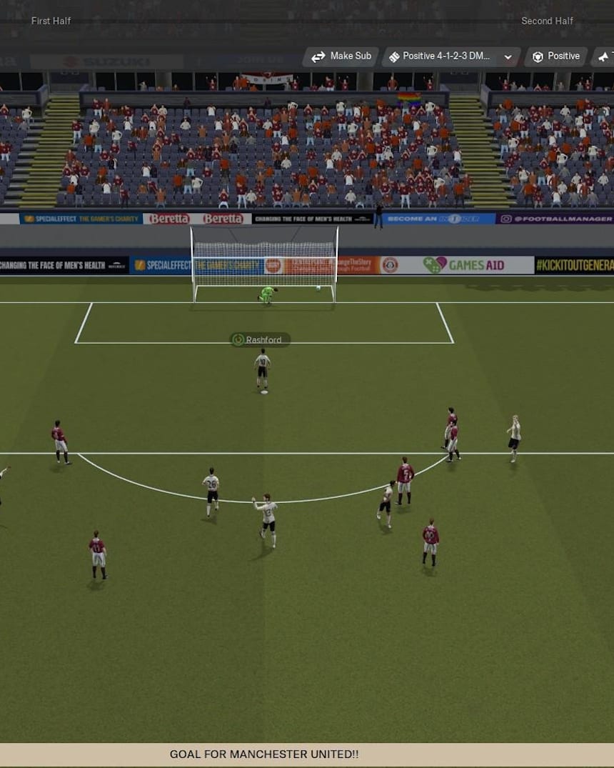 Football Manager 2020 Best Strikers For Premiere League