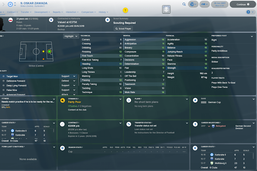 Fm 2018 Deki En Iyi Ucuz Ve Genc Forvetler