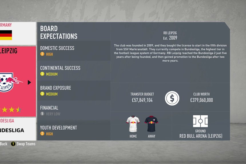 Fifa 20 Best Career Mode Teams Top 6 Teams To Manage