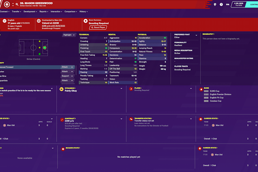 Football Manager 2020 Os Melhores Wonderkids