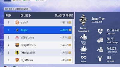 A screenshot of transfer profit in FIFA 19