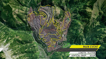 Erzbergrodeo Red Bull Hare Scramble Track 2018