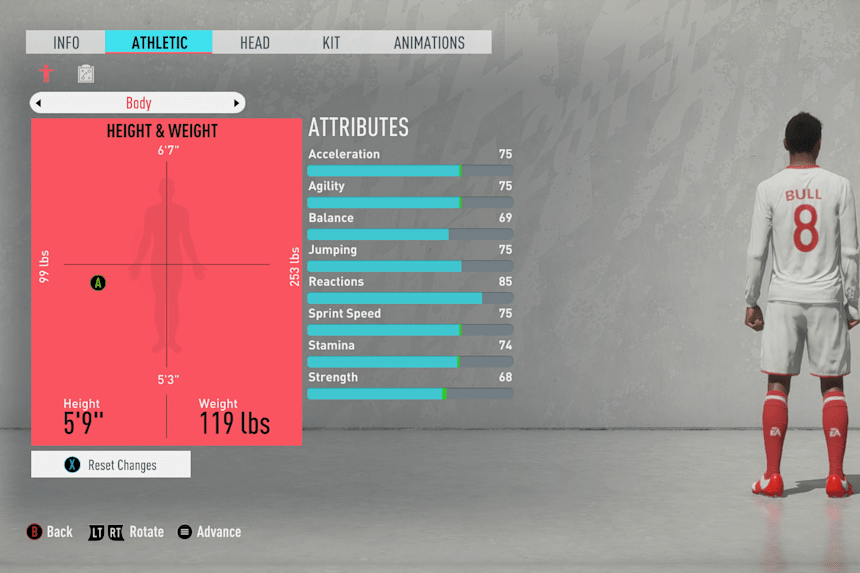 Fifa 20 Pro Clubs Tips Guide How To Build A Superstar