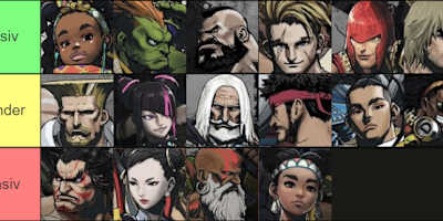 Personajes de Street Fighter por estilo de juego.