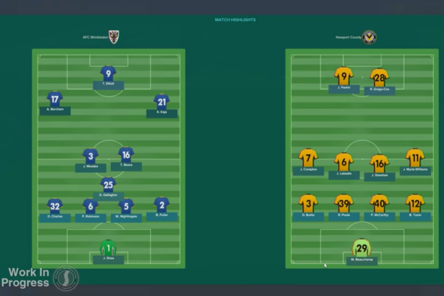 Football Manager 2017 tactics guide Red Bull Games