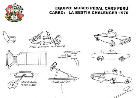 LA BESTIA CHALLENGER