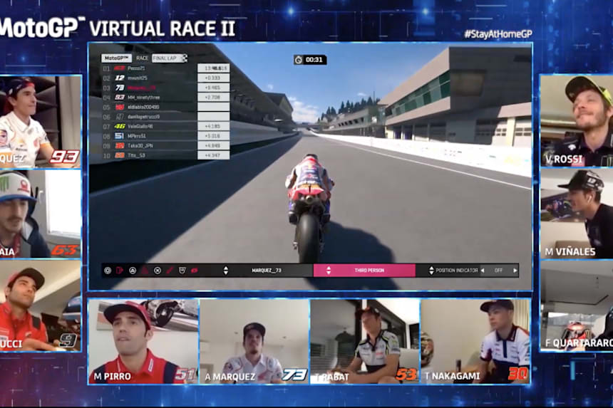 Stayathome Motogp Virtual Race Two Report And Results