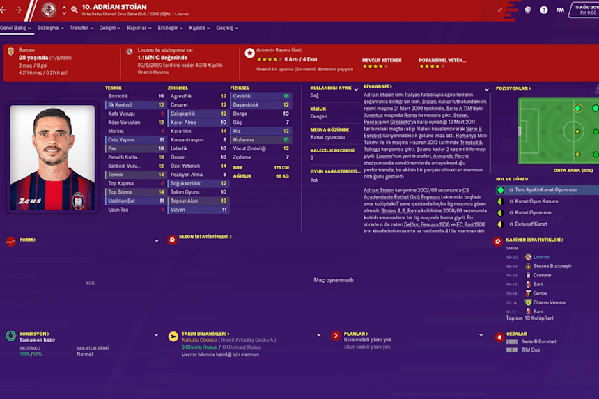 Football Manager 2020 De Takima Uygun Taktik Ve Rolleri Secmek