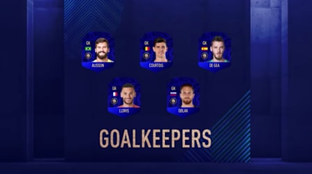 FIFA 19 Team of the Year: Goalkeepers