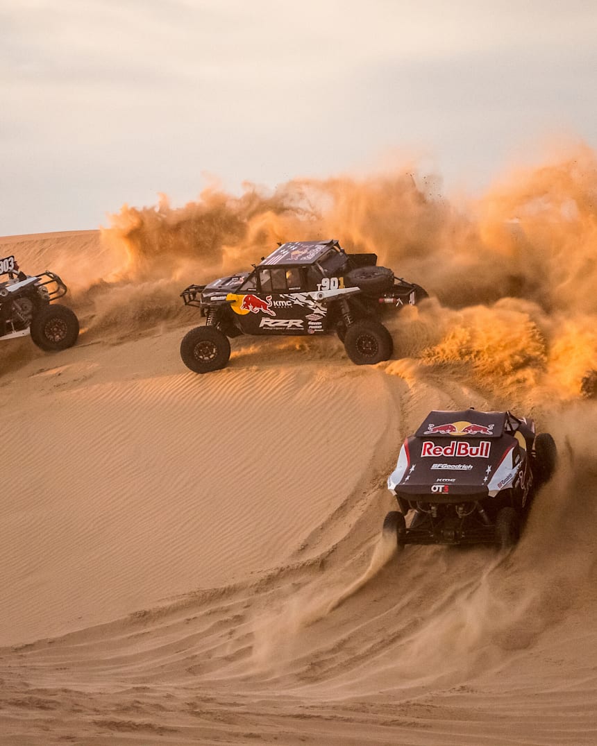 Dakar 2020 Route See The Course Preview