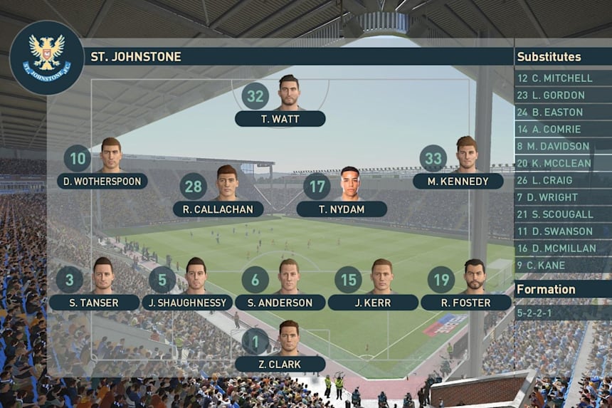 70以上 3 2 4 1 Formation Pes 4 3 2 1 Formation Pes Mobile Pngfreegejpeyxu