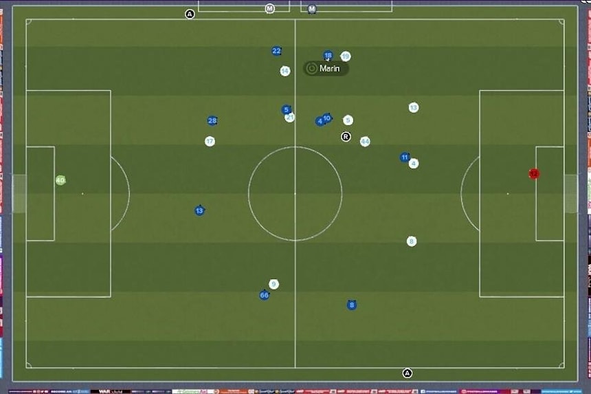 Football Manager 2019 Bargains 9 Wonderkids To Sign