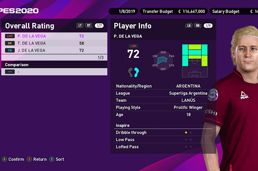 Best Cheap Wonderkids Pes 2020 The Top 10 Bargains