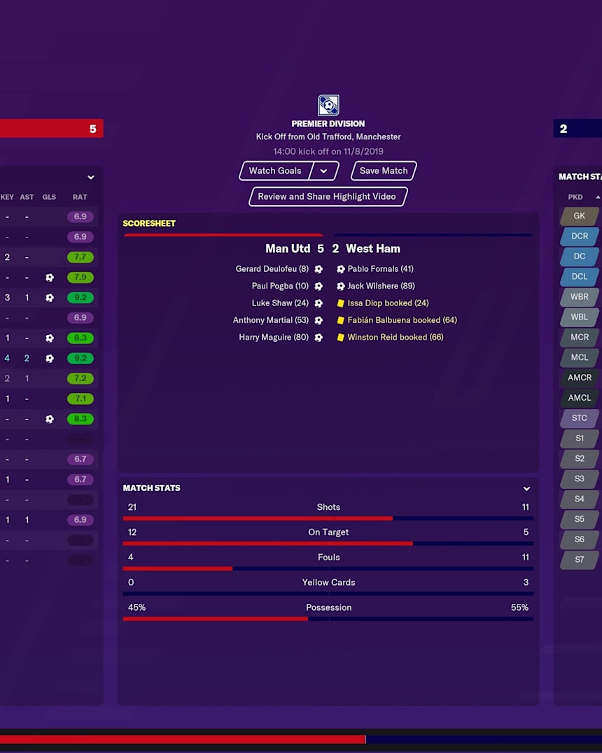 Football Manager 2020 Free Agents The 10 Best In Fm20