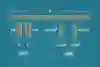 Approximate dimensions.