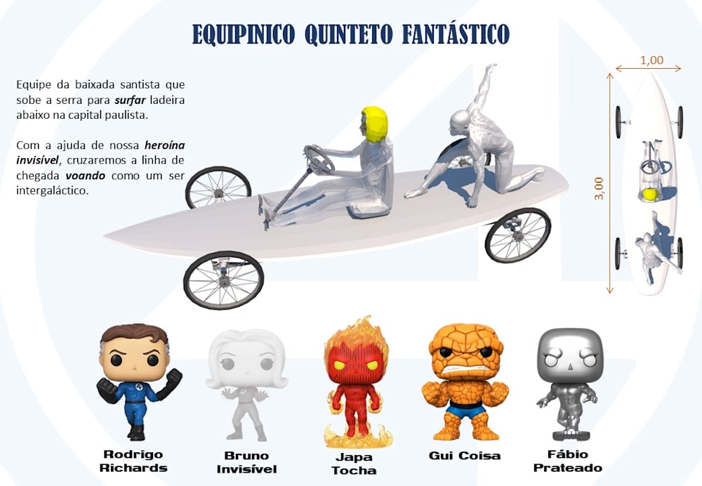 Quinteto Fantástico