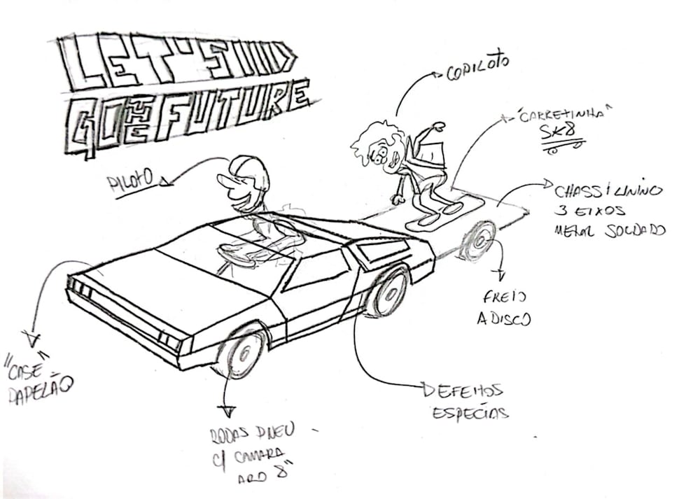 Delorean