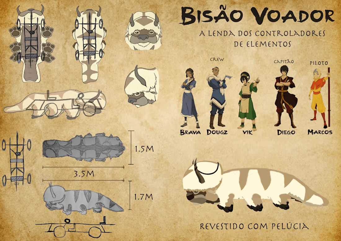 Appa, o Bisão Voador