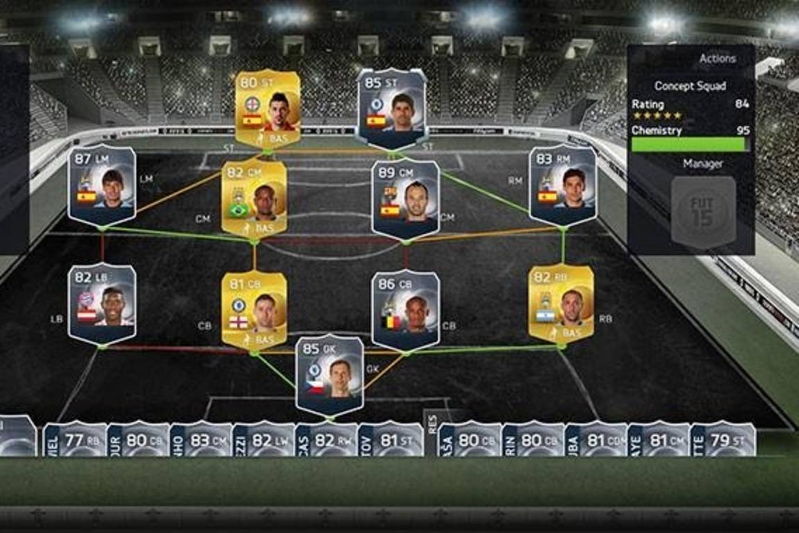 Darum Ist Fifa Erfolgreicher Als Pes