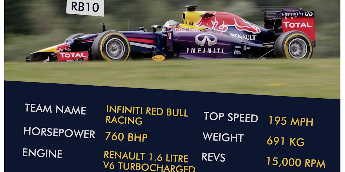 infiniti-red-bull-racing-rb10-