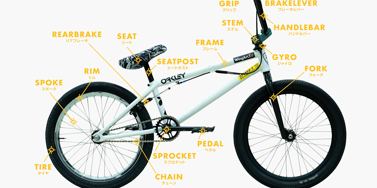BMXパーツ【BMXの基礎知識 Part 5】| レッドブル
