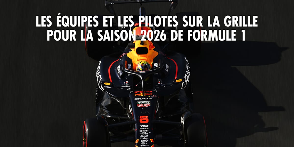 Formule 1 2026 Les quipes Et Les Pilotes Sur La Grille