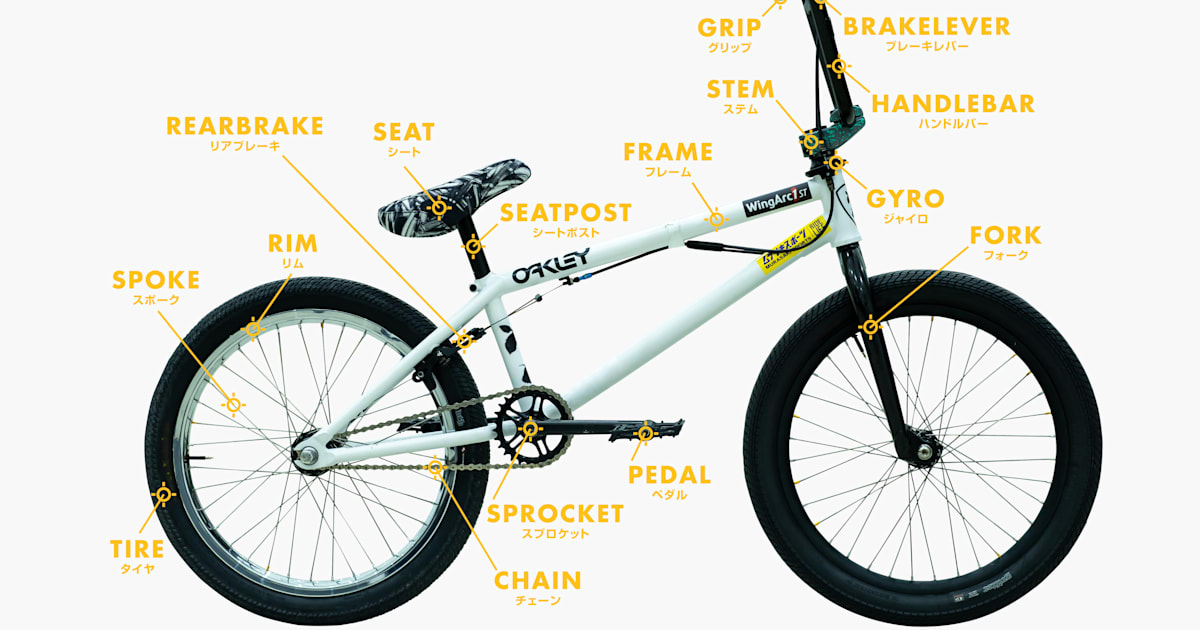 BMXパーツ【BMXの基礎知識 Part 5】| レッドブル
