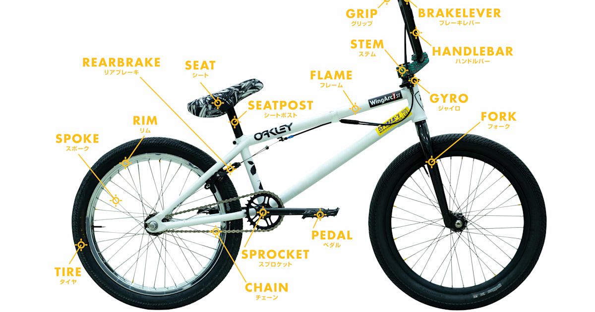 中村輪夢のBMXバイクに隠された秘密をメカニックが初公開!｜中村