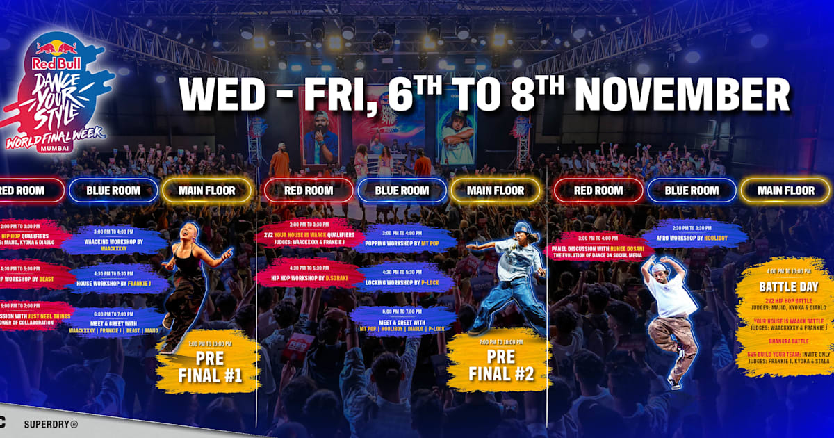 Red Bull Dance Your Style World Final Week Mumbai