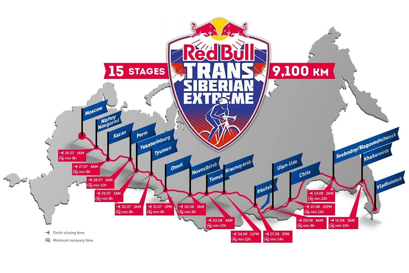 Red Bull Trans-Siberian Extreme 2018