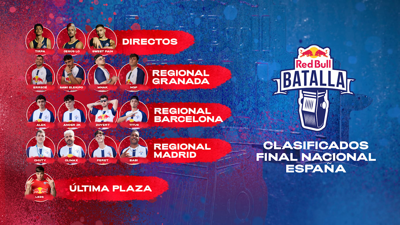 Clasificados Batalla Final Nacional