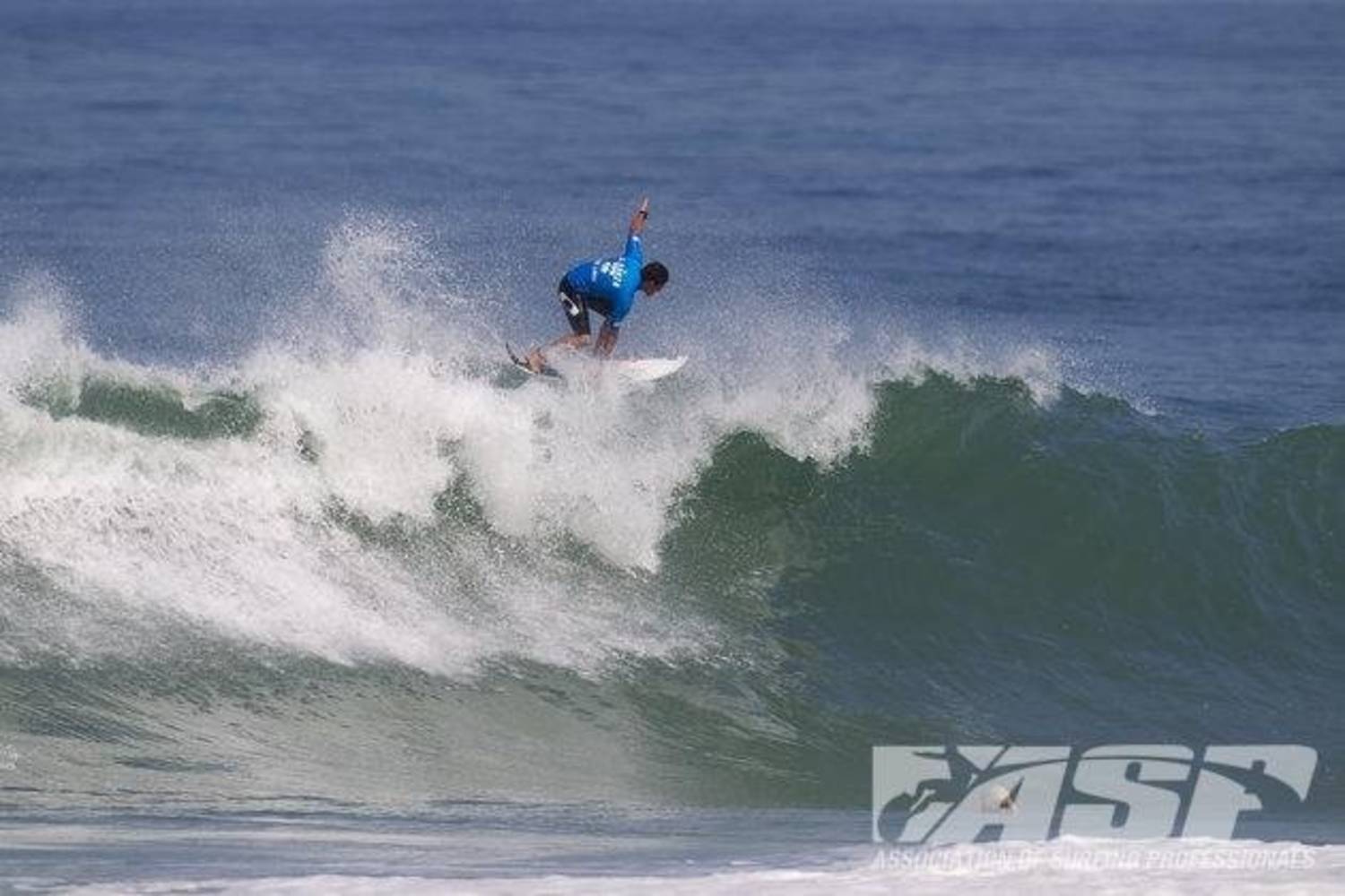 ASP World Tour Billabong Pro Rio Wrapup