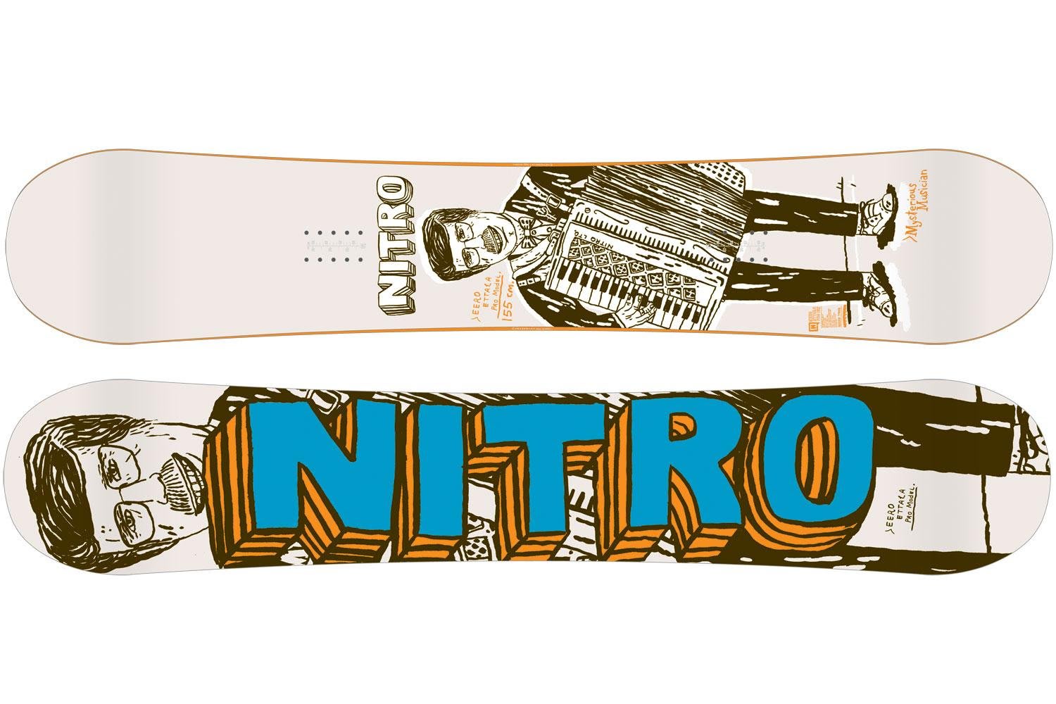Win this! NITRO Eero Ettala Pro Board 2014/15