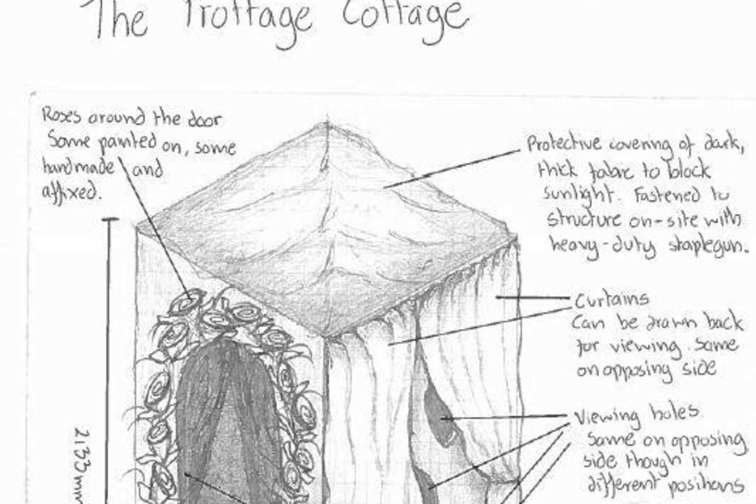 The Frottage Cottage