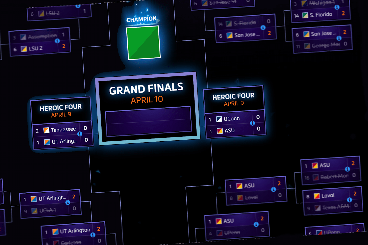 The Impact of Heroes of the Dorm The Impact of Heroes of the Dorm