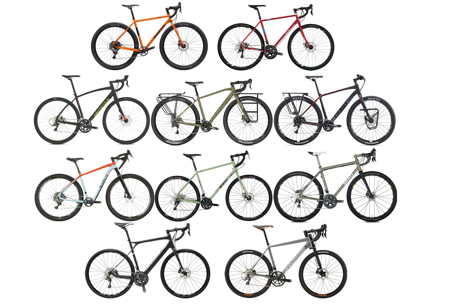 Gravel Bike Le Piu Belle E Migliori Bici Bonus Bici