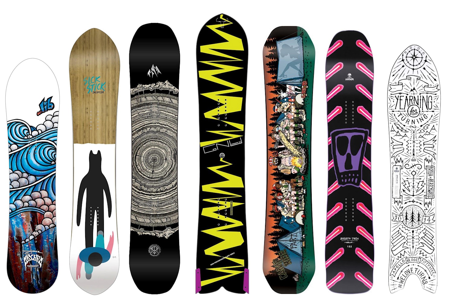 ISPO Trends snowboarding *listicle* Red Bull Snow