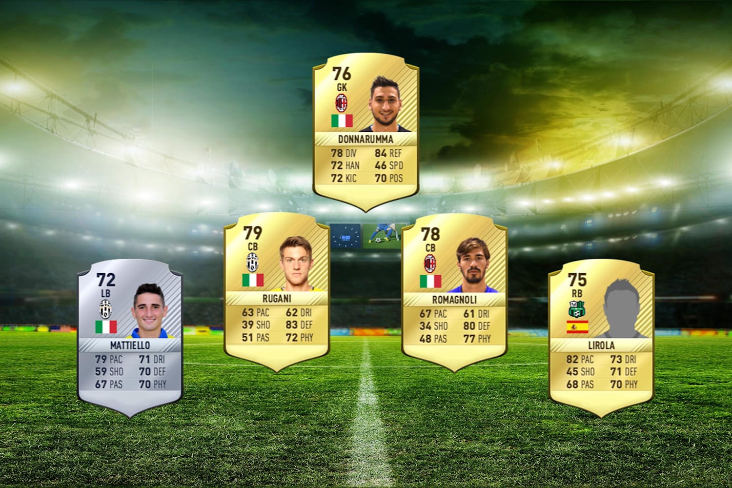 Fifa 17 Career Mode Serie A Wonderkid Xi