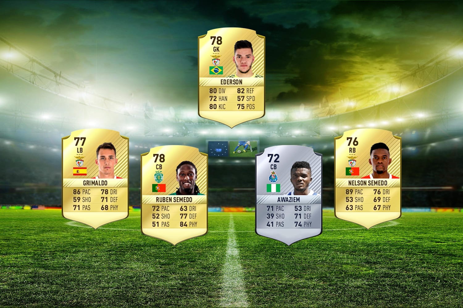 Fifa 17 Best Young Players In Portugal S Primeira Liga