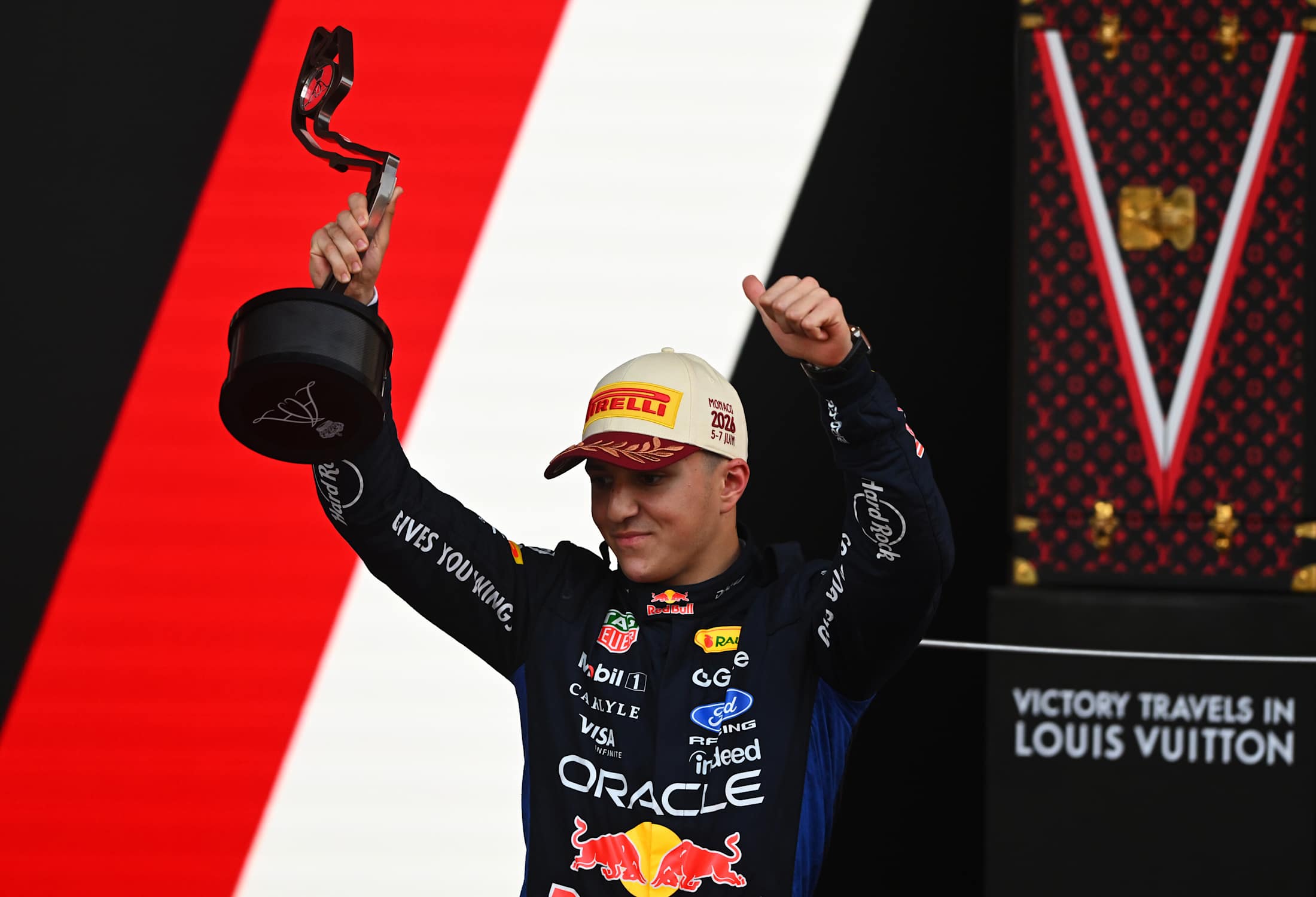 Oracle Red Bull Racing | Official F1 Team, News & Updates