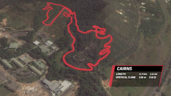 Cairns XCO course preview