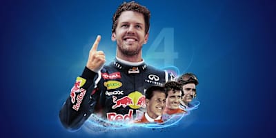 Sebastian Vettel is the 2013 F1 world champion