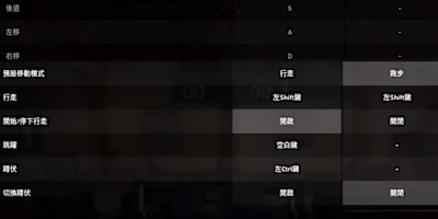 按鍵設定順不順手會直接影響你的作戰表現