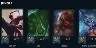 Fokus auf einige Champions