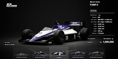 The F1500T-A is a beast of a car with its stylish colours and old-school F1 aesthetic