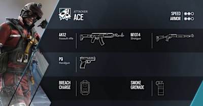 Rainbow Six Siege: Operation Steel Wave Tipps & Guide