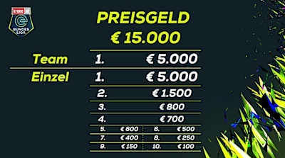 So sieht die Preisgeldverteilung aus.