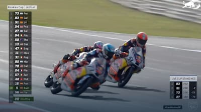 2024 Misano Finish
