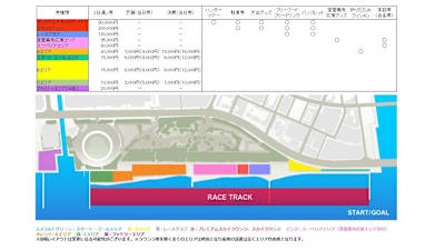 Red Bull Air Race 千葉会場チケット情報